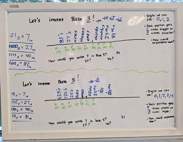 Whiteboard with math